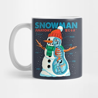 Snowman Anatomy Mug